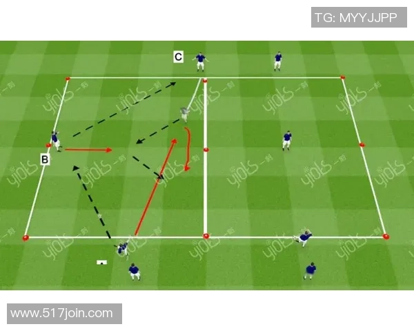 足球球星经典动作全解析 从基础技巧到高难度花式展示 足球球星经典动作全解析 从基础技巧到高难度花式展示