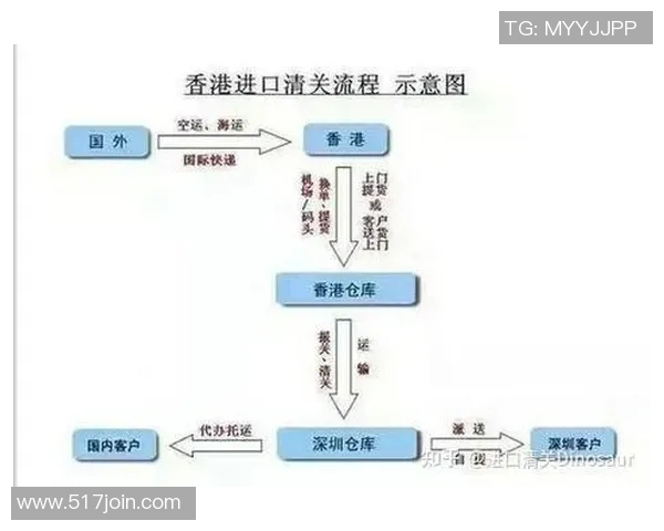 中国足球海外球员发展现状与挑战分析 以在外国俱乐部效力的中国球星为例 中国足球海外球员发展现状与挑战分析 以在外国俱乐部效力的中国球星为例